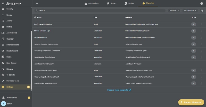 Commercial Blueprints Library