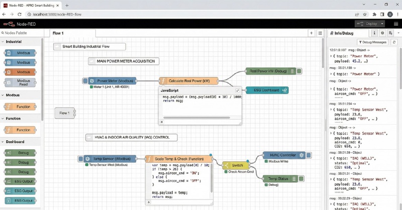 Node-RED Industrial Flow Processing