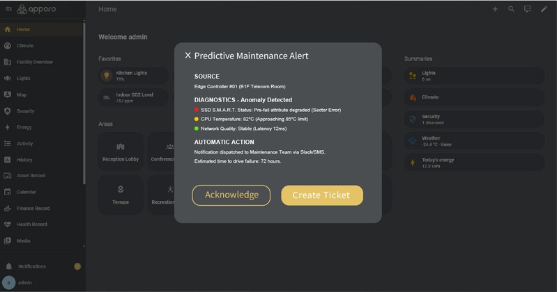 IPC Hardware Health Inspection