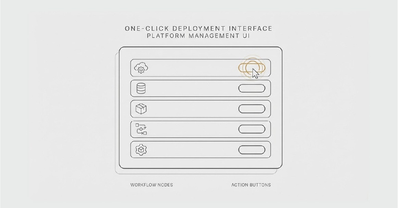 PaaS One-Click Deployment