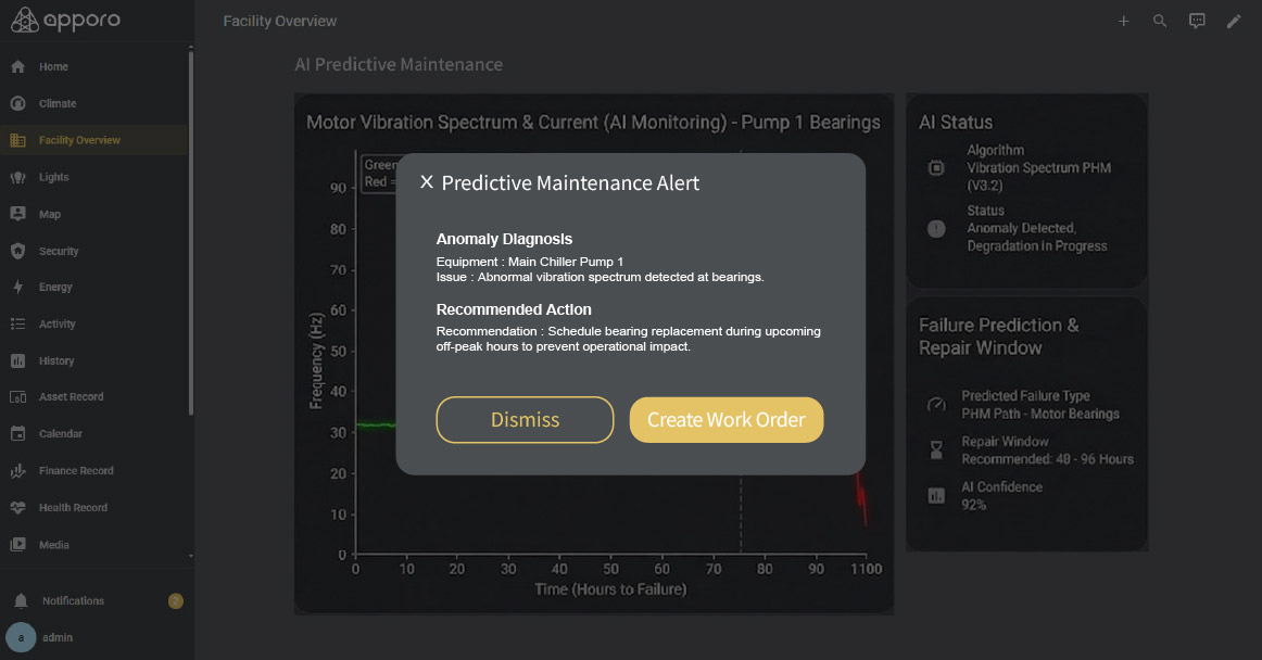 Prognostics and Health Management